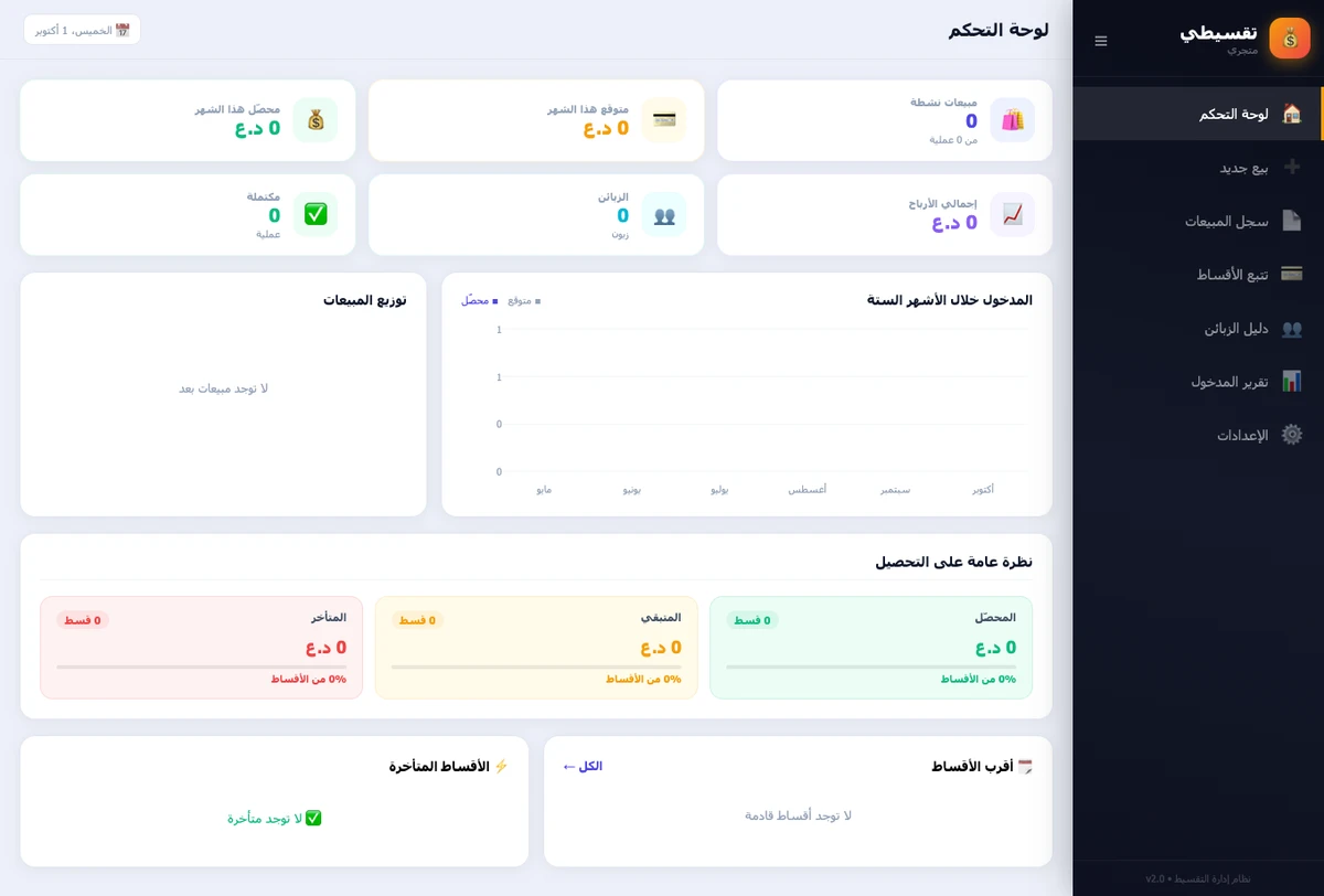 تقسيطي
